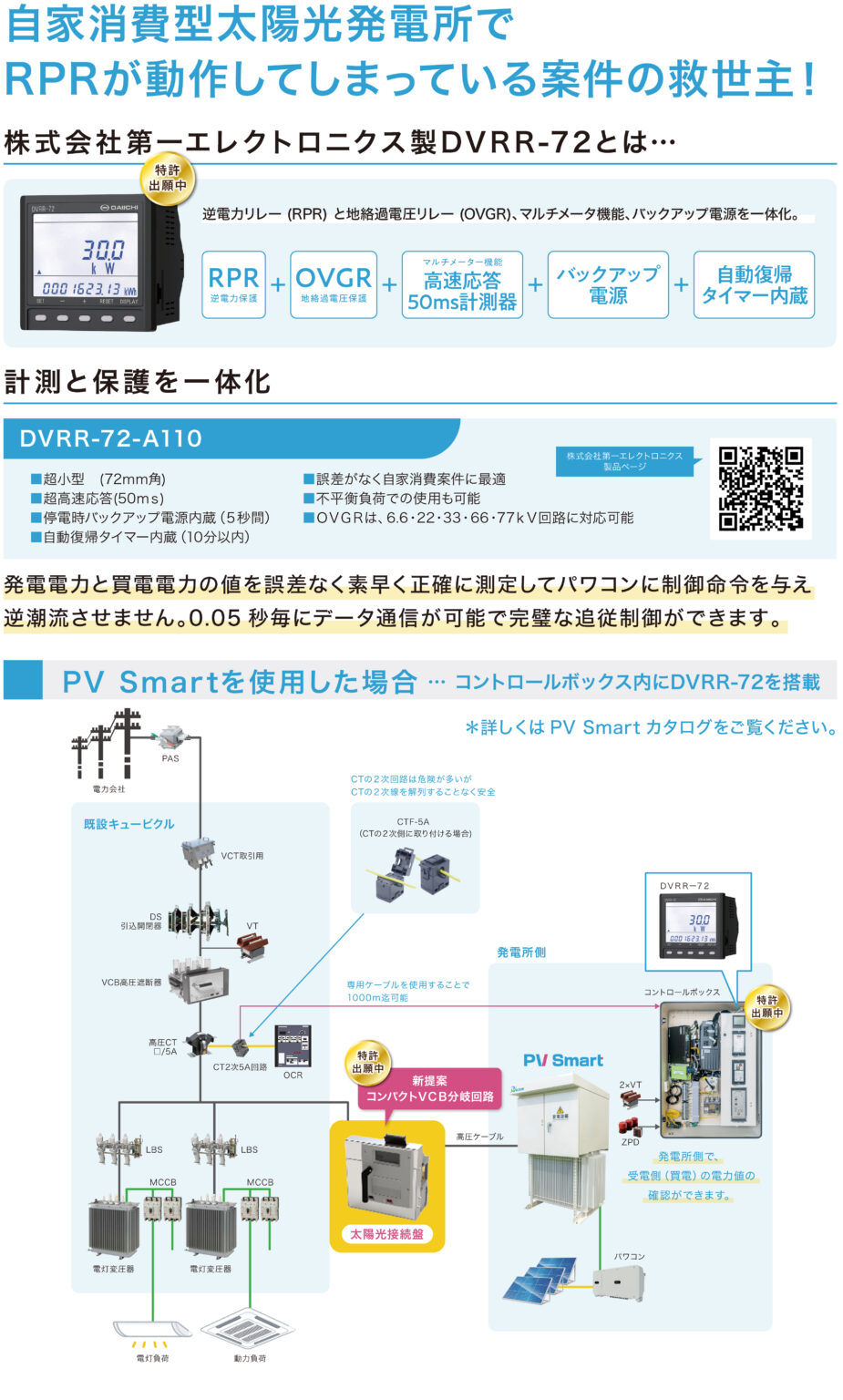 DVRR SET | 株式会社力電