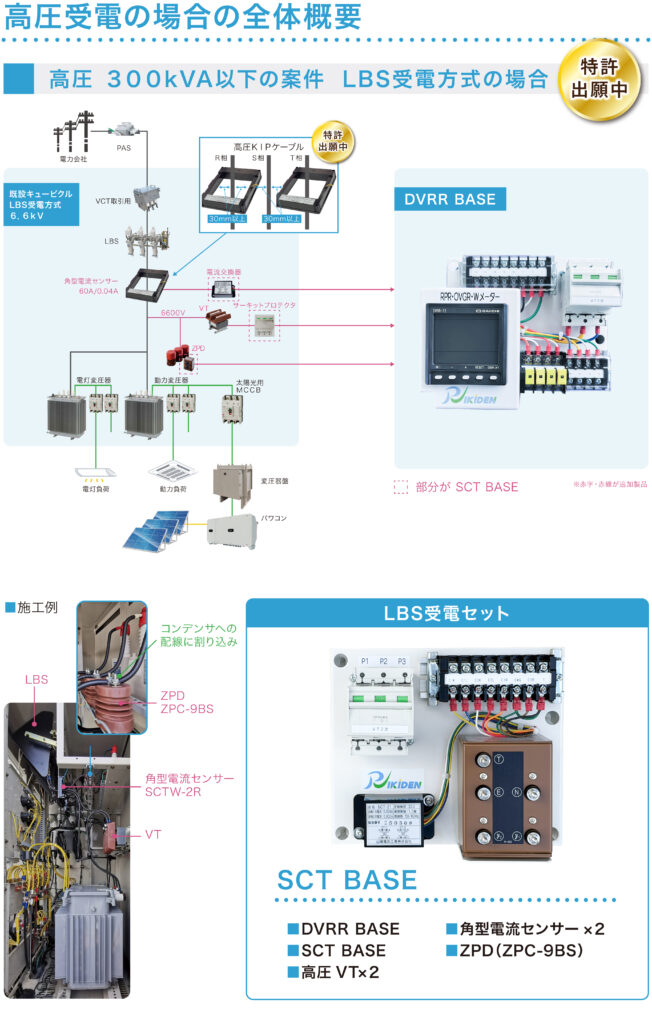 DVRR SET | 株式会社力電