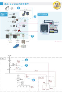 DVRR SET | 株式会社力電