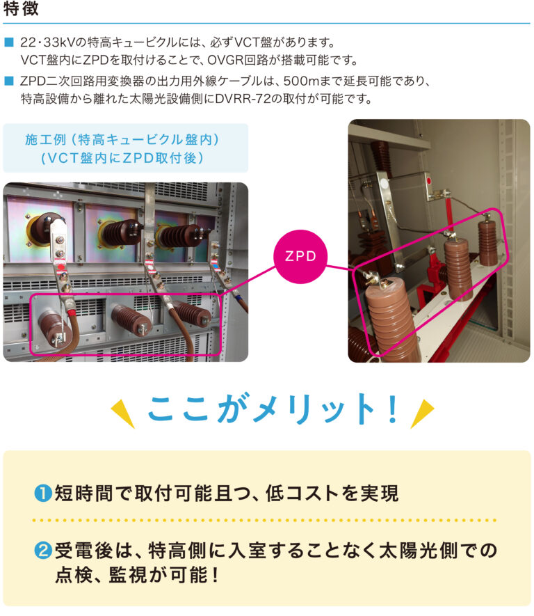 DVRR SET | 株式会社力電
