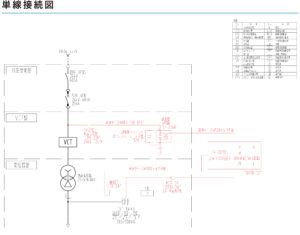 DVRR SET | 株式会社力電
