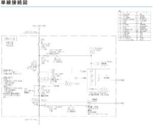 DVRR SET | 株式会社力電