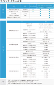 DVRR SET | 株式会社力電