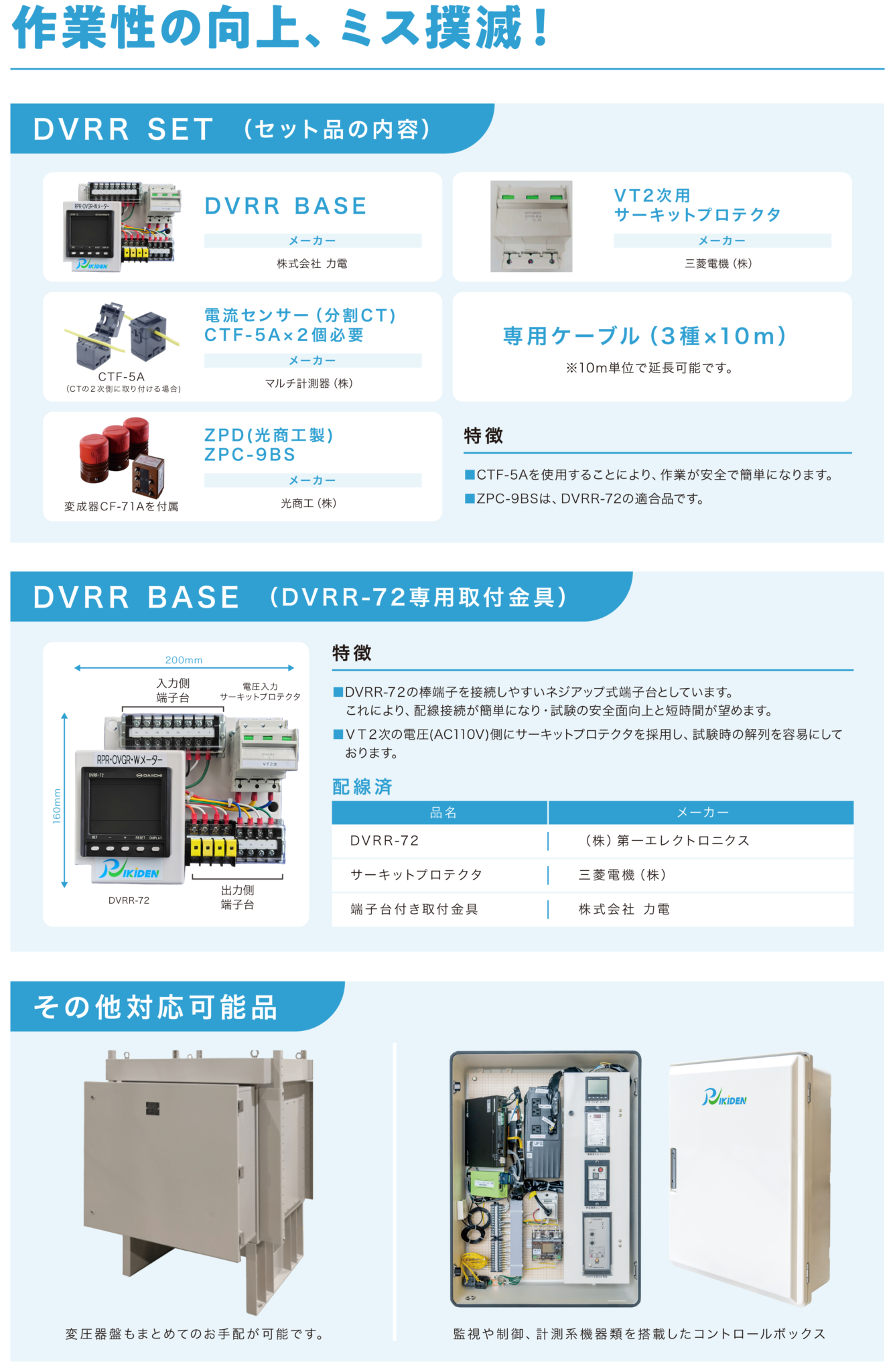 DVRR SET | 株式会社力電
