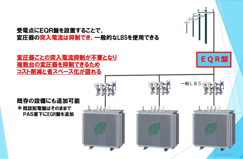 国土交通省にお声掛け頂きました